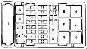 2002 ford e250 cargo van distribution electric fuse box|e250 fuse panel diagram.